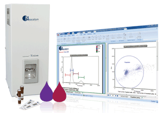Cellometer Vision CBA Image Cytometry System