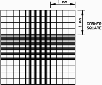 Cell counting grid pattern is the Improved Neubauer, as in a common Hemacytometer