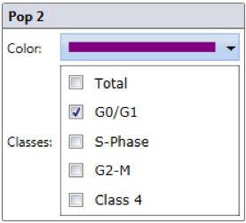 Celigo Color Coding of Gated Applications 1