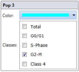 Celigo Color Coding of Gated Applications 3