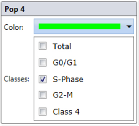 Celigo Color Coding of Gated Applications 2