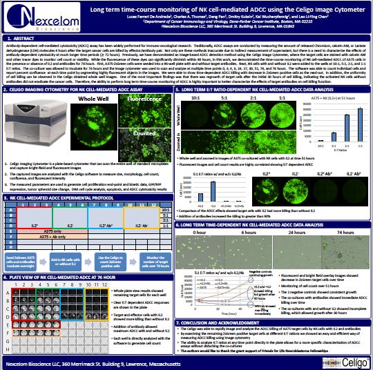 poster nk cell-mediated adcc